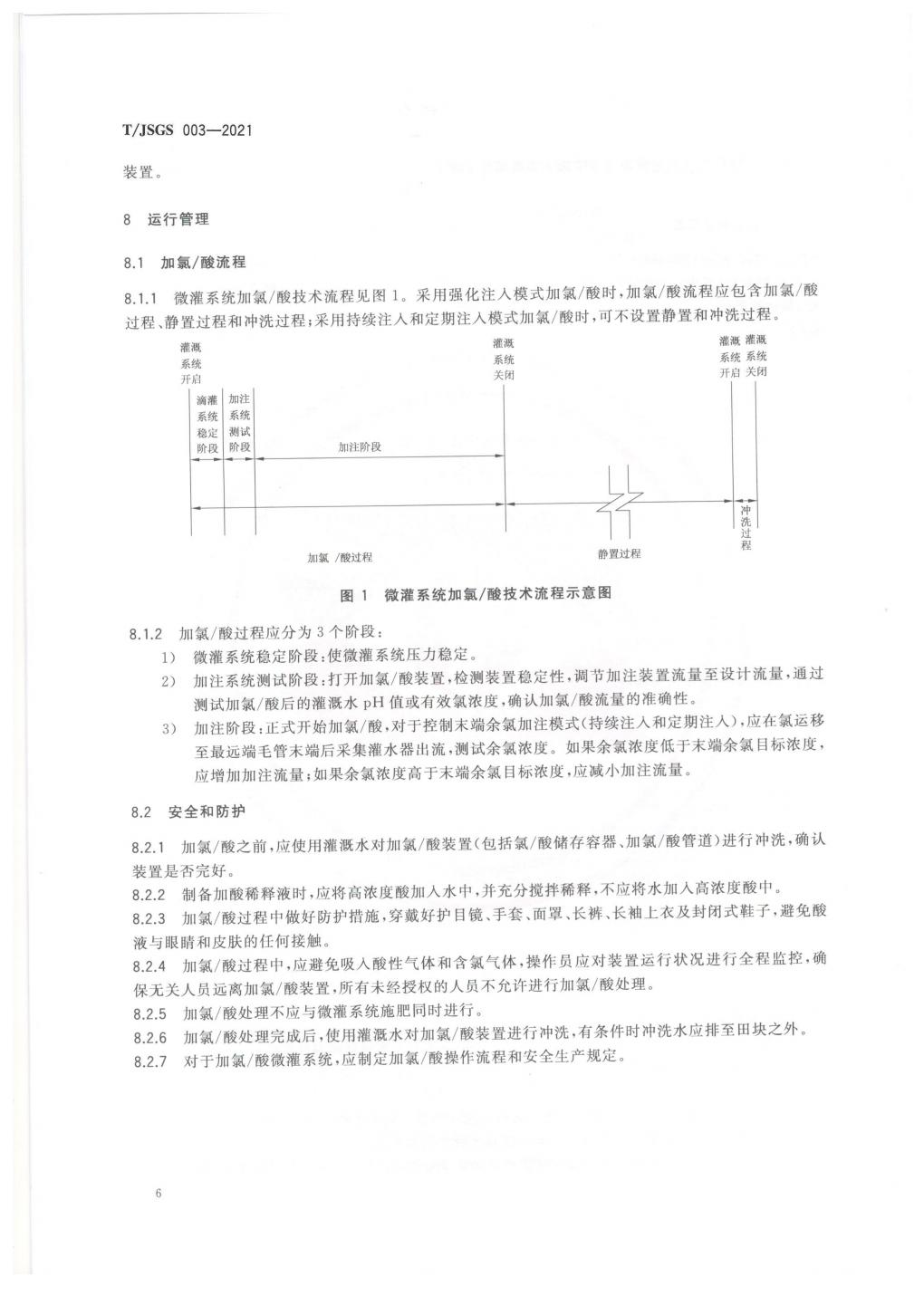 TJSGS003-2021-微灌系统加氯酸处理技术标准1_09.jpg