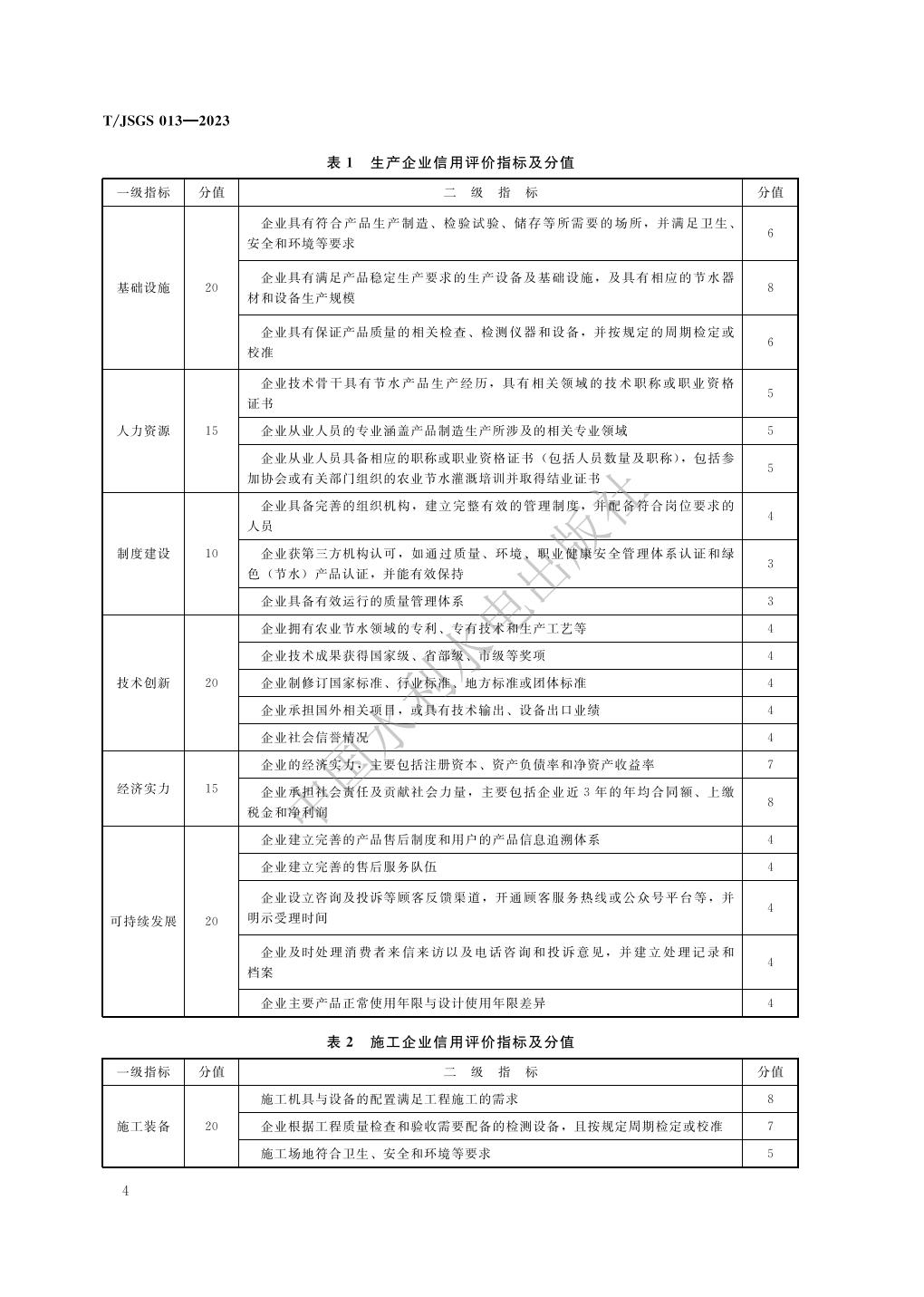 TJSGS013-2023-农业节水企业信用评价_10.jpg