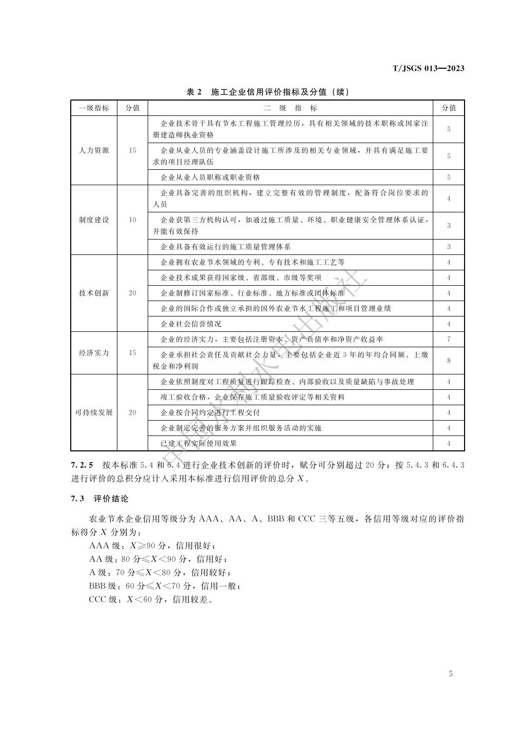 TJSGS013-2023-农业节水企业信用评价_11.jpg