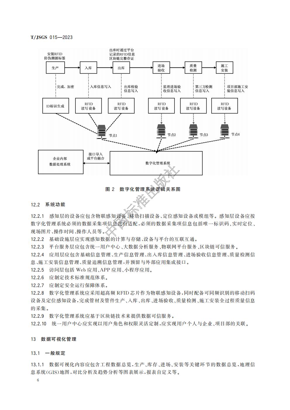 TJSGS015-2023-给水排水用管材及管件质量数字化管理技术要求_10.jpg