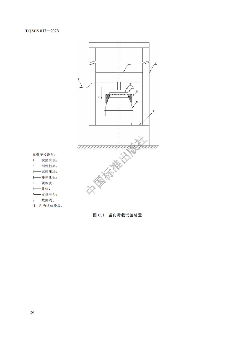 TJSGS017-2023-树脂复合材料装配式给水检查井技术规范_24.jpg