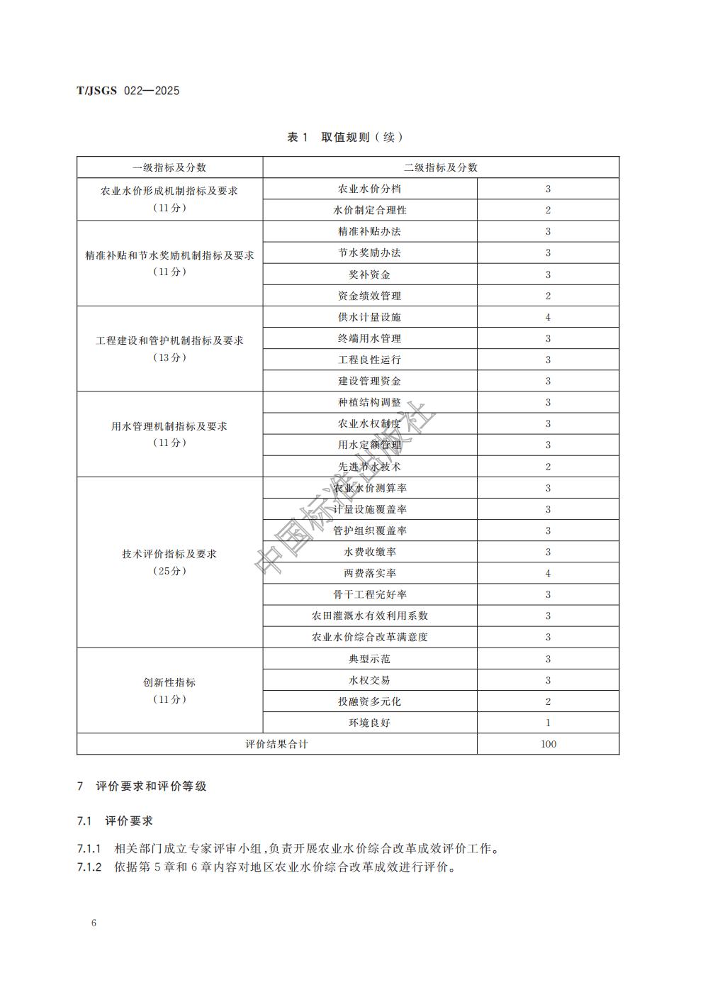 TJSGS022-2025-农业水价综合改革成效评价导则_09.jpg