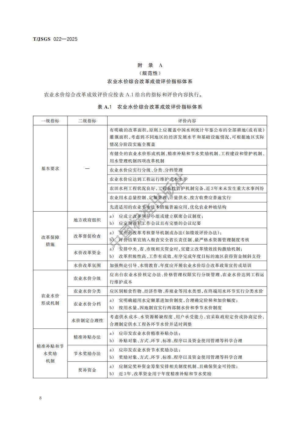TJSGS022-2025-农业水价综合改革成效评价导则_11.jpg
