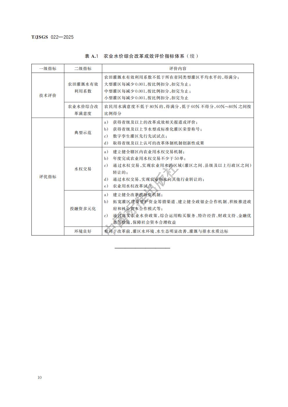 TJSGS022-2025-农业水价综合改革成效评价导则_13.jpg